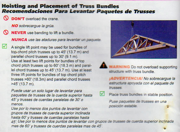 Documents That Came With The Trusses – Project Small House